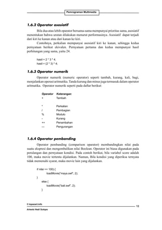 Pemrograman Multimedia

1.6.2 Operator asosiatif
Bila dua atau lebih oparator bersama-sama mempunyai prioritas sama, asosiatif
menentukan bahwa urutan dilakukan menurut performasinya. Asosiatif dapat terjadi
dari kiri ke kanan atau dari kanan ke kiri.
Contohnya, perkalian mempunyai asosiatif kiri ke kanan, sehingga kedua
pernyataan berikut ekivalen. Pernyataan pertama dan kedua mempunyai hasil
perhitungan yang sama, yaitu 24.
hasil = 2 * 3 * 4;
hasil = (2 * 3) * 4;

1.6.3 Operator numerik
Operator numerik (numeric operator) seperti tambah, kurang, kali, bagi,
menjalankan operasi aritmatika. Tanda kurung dan minus juga termasuk dalam operator
aritmatika. Operator numerik seperti pada daftar berikut:
	
	

Operator	 Keterangan
+		
Tambah

	
	
	
	
	
	

*		
/		
%		
-		
++		
—		

	

Perkalian
Pembagian
Modulo	
Kurang
Penambahan	
Pengurangan

1.6.4 Operator pembanding
Operator pembanding (comparison oparator) membandingkan nilai pada
suatu ekspresi dan mengembalikan nilai Boolean. Operator ini biasa digunakan pada
perulangan dan pernyataan kondisi. Pada contoh berikut, bila variabel score adalah
100, maka movie tertentu dijalankan. Namun, Bila kondisi yang diperiksa ternyata
tidak memenuhi syarat, maka movie lain yang dijalankan.
if nilai == 100) {
		
loadMovie(“maya.swf”, 2);
}
	
else {
		
loadMovie(“bali.swf”, 2);
	
}

© topazart.info
Ariesto Hadi Sutopo

18

 