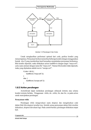 pernyataan1;
}
else (pernyataan kondisi) {
Pemrograman Multimedia
pernyataan2;
}

		
If (pernyataan
konds)

false

Else(pernyataan
konds)

true

true

pernyataan

false

pernyataan

Gambar
8.9.
Flowchart
program
dengan
pernyatan if

End f

125

Gambar 1.5 Perulangan if dan if-else

Untuk menghasilkan performasi optimal dari code, periksa kondisi yang
menyerupainya. Pernyataan berikut memeriksa beberapa kondisi dengan menggunakan
bentuk else if yang memberikan hasil kemudian menjalankan pernyataan berikutnya.
Bila kondisi dipenuhi, maka dilakukan action loadMovie dengan target “maya.swf”,
yaitu suatu animasi dengan nama file “maya.swf”. Namun bila kondisi tidak dipenuhi,
maka yang dijalankan adalah movie “europe.swf”.
	if (nilai  90.0) {
		
loadMovie (“maya.swf”,2);
	
}
	
else {
		
loadMovie (“europe.swf”,2)
	
}

1.8.2 Action perulangan
ActionScript dapat melakukan perulangan sebanyak tertentu atau selama
kondisi tertentu berlaku. Penggunaan while, do...while, for, dan for...in pada action
untuk menciptakan perulangan.
Pernyataan while
Perulangan while mengevaluasi suatu ekspresi dan mengeksekusi code
dalam blok bila ekspresi tersebut true. Setelah semua pernyataan dalam blok tersebut
dieksekusi, ekspresi dievaluasi lagi. Pada contoh berikut, perulangan dilakukan empat
kali.
© topazart.info
Ariesto Hadi Sutopo

25

 