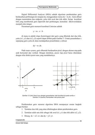 Pemrograman Multimedia

Digital Differential Analyzer (DDA) adalah algoritma pembentukan garis
berdasarkan perhitungan dx maupun dy, menggunakan rumus dy = m.dx . Garis dibuat
dengan menentukan dua endpoint, yaitu titik awal dan titik akhir. Setiap koordinat
titik yang membentuk garis diperoleh dari perhitungan, kemudian dikonversikakan
menjadi nilai integer.
Persamaan garis menurut koordinat Cartesian adalah
Persamaan garis menurut koordinat Cartesian adalah

		

y=m.x+b

y=m.x+b

di mana m adalah slope (kemiringan) dari garis yang dibentuk dari dua titik,

di mana m adalahdan (x2, y2) seperti dari garis yang dibentuk dari dua titik, yaitu (x1, y1x
yaitu (x1, y1) slope (kemiringan) dapat dilihat pada Gambar 3. Untuk penambahan )
dansepanjang garis yaitudilihat pada Gambar 3. Untuk penambahan x sepanjang garis yaitu
(x2, y2) seperti dapat dx akan mendapatkan penambahan y sebesar
dx akan mendapatkan penambahan y sebesar

		

dy = m .dx

dy = m .dx

Pada raster system, garis dibentuk berdasarkan pixel, dengan ukuran step pada
arah horisontal dan vertikal. Dengan demikian, posisi tiap pixel harus ditentukan
horisontal dan vertikal. Dengan demikian, posisi tiap pixel harus ditentukan dengan nilai
dengan nilai diskrit posisi atau yang mendekatinya.
Pada raster system, garis dibentuk berdasarkan pixel, dengan ukuran step pada arah

diskrit posisi atau yang mendekatinya.

Gambar 3. Garis lurus dengan penambahan
Gambar 4. Pembulatan nilai posisi pixel
nilai koordinat dx3.3 (kiri) Garis lurus dengan penambahan nilai koordinat dx pada sumbu x
Gambar pada sumbu x
Gambar 3.4 (kanan) Pembulatan nilai pososi pixel

Pembentukan garis menurut algoritma DDA mempunyai urutan langkah sebagai

Pembentukan garis menurut algoritma DDA mempunyai urutan langkah
sebagai berikut:
1. 	 Tentukan dua titik yang akan dihubungkan dalam pembentukan garis.

berikut:

1. Tentukan dua titik yang akan dihubungkan dalam pembentukan garis.

2. 	 Tentukan salah satu titik sebagai titk awal (x1, y1) dan titik akhir (x2, y2).

2. Tentukan salah satu titik sebagai titk awal (x1, y1) dan titik akhir (x2, y2).

3. 	 Hitung dx = x2- x1, dan dy = y2- y1.

3. Hitung
© topazart.info

dx = x2- x1, dan dy = y2- y1.

49

Ariesto Hadi Sutopo

4. Tentukan step, yaitu jarak maksimum jumlah penambahan nilai x atay nilai y,
dengan ketentuan sebagai berikut:
- Bila nilai absolut dx lebih besar dari absolut dy, maka step = absolut dari dx

 
