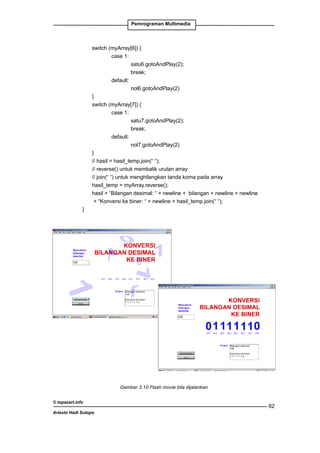 Pemrograman Multimedia

		
switch (myArray[6]) {
			
case 1:
				
satu6.gotoAndPlay(2);
				
break;
			
default:
				
nol6.gotoAndPlay(2)		
		
}
		
switch (myArray[7]) {
			
case 1:
				
satu7.gotoAndPlay(2);
				
break;
			
default:
				
nol7.gotoAndPlay(2)
// hasil = hasil_temp.join( );
		
}
		
// hasil = hasil_temp.join(“ “);urutan array
// reverse() untuk membalik
		
// reverse() untuk membalik urutan array
// join( ) untuk menghilangkan tanda koma pada array
		
// join(“ “) untuk menghilangkan tanda koma pada array
hasil_temp = myArray.reverse();
		
hasil_temp = myArray.reverse();
		
hasilhasil = Bilangan desimal:“ + newline +bilangan + newline + newline
= “Bilangan desimal: + newline + bilangan + newline + newline
+ Konversi biner: “ + newline + hasil_temp.join(“
		
+ “Konversi ke ke biner:  +newline + hasil_temp.join( ); “);
	 }}

Gambar 4 Flash movie bila dijalankan

Gambar 3.10 Flash movie bila dijalankan

11. Pada layer „Button‰ buat button „Reset‰ dengan script sebagai berikut:
© topazart.info on (release) {
Ariesto Hadi Sutopo

bilangan = 
hasil= 
gotoAndPlay(Scene 1, 61);

}

62

 
