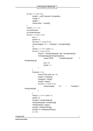 Pemrograman Multimedia

		
for (var i = 1; im; i++) {
			
temp[i] = _root[“Tumpukan”+i].angkabox;
			index[i] = i;
			
awal[i] = i;
			
//trace(“index : “+index[i]);
		
}
		
//trace(“-------------”);
		
var pos:Number;
		
var pindah:Number;
		
for (var i = 1; im-1; i++) {
			
pos = i;
			
pindah = 0;
			
//for (var h = 1; hm; h++) {
			
//trace(“langkah “+i+” -- “+index[h]+”--”+temp[index[h]]);
			
//}
			
//trace(“------/ “+i+” /--start----”);
			
for (var j = 1; jm-1; j++) {
				
//trace(“---”+temp[index[pos]]+” dgn “+temp[index[j+i]]);
				if (temp[index[pos]]temp[index[j+i]]) {
					
//trace(“TRUE
“+temp[index[pos]]+”

“+temp[index[j+i]]);
					
pos = j+i;
					
pindah = 1;
				
}
			
}
			if (pindah == 1) {
				
//trace(“Tukar pada i ke- “+i);
				
swap[1] = index[pos];
				index[pos] = index[i];
				index[i] = swap[1];
				
for (var h = 1; hm; h++) {
					
//trace(“langkah
“+i+”
-“+index[h]+”-”+temp[index[h]]);
				
}
			
}
			
//trace(“------/ “+i+” /-end----”);
			
pindah = 0;
			
//swap[1] = temp[index[pos]];
			
//temp[index[pos]] = temp[index[i]];
			
//temp[index[i]] = swap[1];
			
poin2[y] = index[i].toString();
			
poin2[y+1] = index[pos].toString();
			
y = y+2;
© topazart.info
Ariesto Hadi Sutopo

71

 
