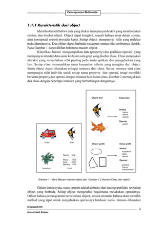 Pemrograman Multimedia

1.1.1 Karakteristik dari object
Identitas berarti bahwa data yang diukur mempunyai deskrit yang membedakan
entitas, dan disebut object. Object dapat kongkrit, seperti halnya arsip dalam sistem,
atau konseptual seperti prosedur kerja. Setiap object mempunyai sifat yang melekat
pada identitasnya. Dua object dapat berbeda walaupun semua nilai atributnya identik.
Pada Gambar 1 dapat dilihat beberapa macam object.
Klasifikasi berarti mengumpulkan data (property) dan perilaku (operasi) yang
mempunyai struktur data sama ke dalam satu grup yang disebut class. Class merupakan
merupakan abtraksi yang menjelaskan sifat penting pada suatu aplikasi dan
abtraksi yang menjelaskan sifat pentingmenunjukkanaplikasi dan mengabaikan yang
mengabaikan yang lain. Setiap class pada suatu suatu kumpulan infinite yang
mungkin dari object. Suatu object dapat dikatakan sebagaiyang mungkin dari object.
lain. Setiap class menunjukkan suatu kumpulan infinite instance dari class. Setiap
instance dari dikatakan sebagai instance dari class. Setiap instance dari class
Suatu object dapat class mempunyai nilai individu untuk setiap nama property dan
operasi, tetapi memiliki bersama property property dan operasi, tetapi memiliki
mempunyai nilai individu untuk setiap namadan operasi dengan instance lain dalam
class. Gambar 8.2 menunjukkan dua lain dengan beberapa instance yang
bersama property dan operasi dengan instanceclassdalam class. Gambar 2 menunjukkan
berhubungan dengannya.
dua class dengan beberapa instance yang berhubungan dengannya.

Object ikan

ActionS

Kelas ikan

Atribut
nama
warna
ukuran
Operasi
gerak

mobl

Ikan

Nama

Gaj

000
Mara
000
And
Martha 00
tanaman

tabel

Object grafik

Kelas grafik
Atribut
koordnat
gars
warna
Operasi
gambar
hapus
transformas

Kiri: Gambar 8.1.
macam
object

M

Kanan:
Gambar 8.2
Class dan object

Gambar 1.1 (kiri) Macam-macam object dan Gambar 1.2 (kanan) Class dan object

Dalam dunia nyata, suatu operasi adalah abtraksi dari analogi perilaku
Dalam dunia nyata, berbeda. Setiap object mengetahui bagaimana melakukan
terhadap object yang suatu operasi adalah abtraksi dari analogi perilaku terhadap
object operasinya. Dalam bahasa pemrograman berorientasi object, secara otomatis
yang berbeda. Setiap object mengetahui bagaimana melakukan operasinya.
Dalam bahasa akan memilih method yang tepat untuk menjalankan operasinya berdasar
bahasa pemrograman berorientasi object, secara otomatis bahasa akan memilih
nama tepat dilakukan operasi terhadapnya. berdasar nama dimana perlu
method yangdimanauntuk menjalankan operasinyaPengguna dari operasi tidakdilakukan
kuatir berapa banyak method yang terdapat dalam implementasi. Class baru dapat
© topazart.info
ditambahkan tanpa mengubah code (script) yang sudah ada.

Ariesto Hadi Sutopo

9

 