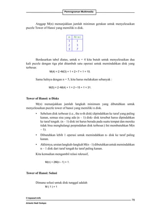 Pemrograman Multimedia

Anggap M(n) menunjukkan jumlah minimun gerakan untuk menyelesaikan
puzzle Tower of Hanoi yang memiliki n disk.

Berdasarkan tabel diatas, untuk n = 4 kita butuh untuk menyelesaikan dua
kali puzzle dengan tiga plat ditambah satu operasi untuk memindahkan disk yang
terbesar.
M(4) = 2 •M(3) + 1 = 2 • 7 + 1 = 15.

Sama halnya dengan n = 5, kita harus melakukan sebanyak :
M(5) = 2 •M(4) + 1 = 2 • 15 + 1 = 31.

Tower of Hanoi: n Disks
M(n) menunjukkan jumlah langkah minimum yang dibutuhkan untuk
menyelesaikan puzzle tower of hanoi yang memiliki n disk.
•	 Sebelum disk terbesar (i.e., the n-th disk) dipindahkan ke taraf yang paling
kanan, semua sisa yang ada (n – 1) disk- disk tersebut harus dipindahkan
ke taraf tengah. (n – 1) disk ini harus berada pada suatu tempat dan mereka
tidak bisa menghalangi perpindahan disk terbesar.) Ini membutuhkan M(n
– 1).
•	 Dibutuhkan lebih 1 operasi untuk memindahkan n- disk ke taraf paling
kanan.
•	 Akhirnya, urutan langkah-langkah M(n – 1) dibutuhkan untuk memindahkan
n – 1 disk dari taraf tengah ke taraf paling kanan.
Kita kemudian mengambil relasi rekrusif,
		

M(n) = 2M(n - 1) + 1.

Tower of Hanoi: Solusi
Dimana solusi untuk disk tunggal adalah
		

M(1)=1

© topazart.info
Ariesto Hadi Sutopo

78

 