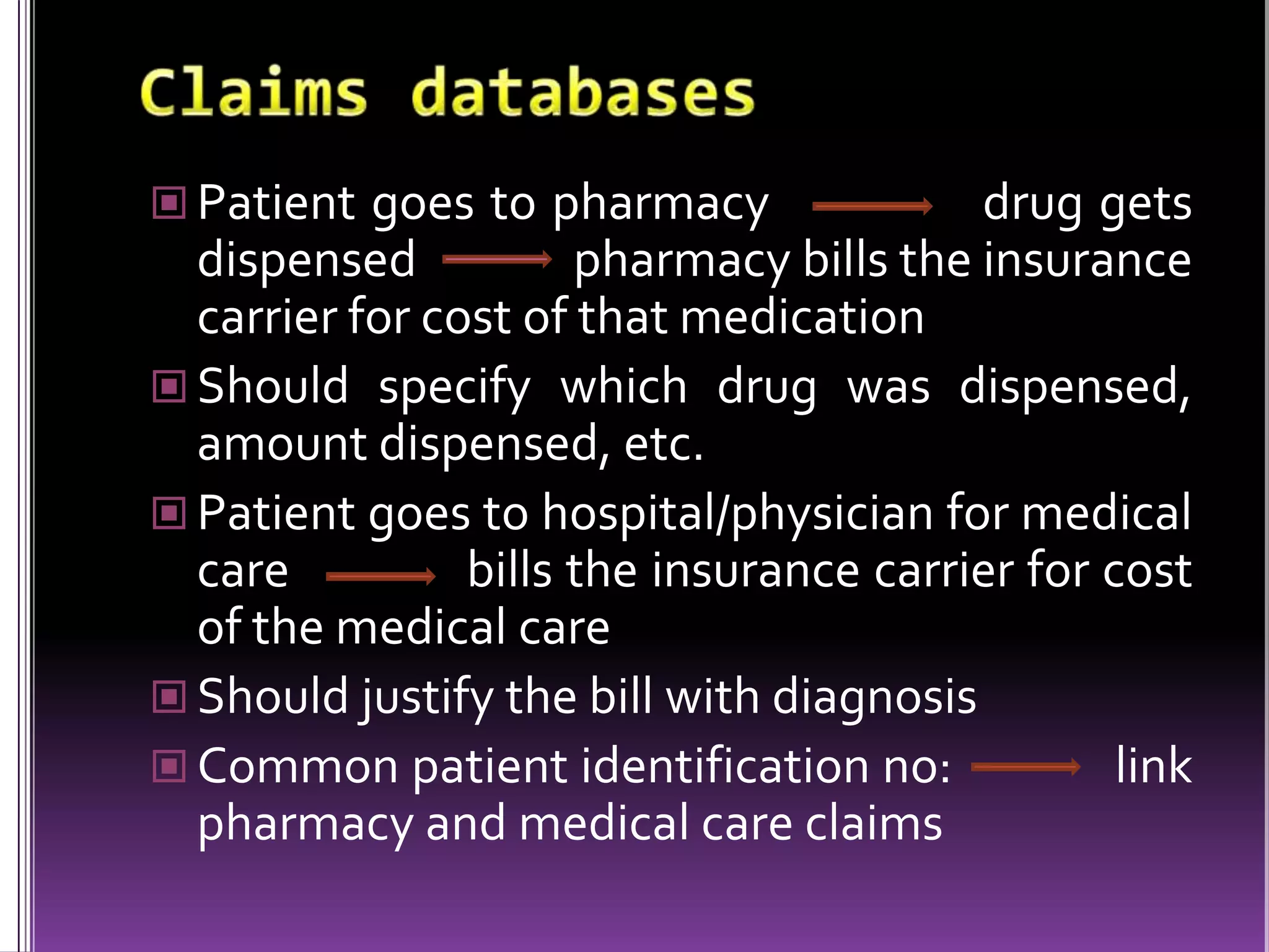  Patient goes to pharmacy

drug gets
dispensed
pharmacy bills the insurance
carrier for cost of that medication
 Should specify which drug was dispensed,
amount dispensed, etc.
 Patient goes to hospital/physician for medical
care
bills the insurance carrier for cost
of the medical care
 Should justify the bill with diagnosis
 Common patient identification no:
link
pharmacy and medical care claims

 
