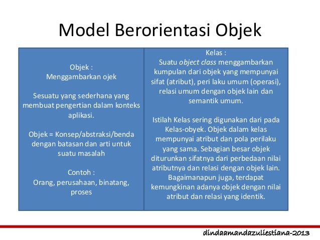 Pemodelan berorientasi objek