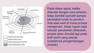 Pada dasar spiral, ketika
ditandai dengan cara tertentu,
tetap bersifat operatif sampai
perangkat lunak itu pensiun.
Ada saat-saat di mana proses
mengendor, tetapi kapan saja
sebuah perubahan dilakukan,
proses akan dimulai lagi pada
entri point yang sesuai
(contohnya pengembangan
produk).
 