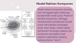 Model Rakitan Komponen
Model rakitan komponen (Gambar
3.10) menggabungkan beberapa
karakteristik model spiral. Model ini
bersifat evolusioner, sehingga
membutuhkan pendekatan iteratif
untuk menciptakan perangkat
lunak. Akan tetapi, model rakitan
komponen merangkai aplikasi dari
komponen perangkat lunak
sebelum dipaketkan (kadang-
kadang disebut “kelas”).
 