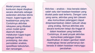 Model proses yang
konkuren dapat disajikan
secara skematis sebagai
sederetan aktivitas teknis
mayor, tugas-tugas dan
keadaannya yang lain.
Contohnya aktivitas
rekayasa yang dibatasi
untuk model spiral
dipenuhi dengan
melakukan tugas-tugas
sebagai berikut:
prototiping, dan atau
pemodelan analisis,
spesifikasi kebutuhan,
dan rancangan.
Aktivitas – analisis – bisa berada dalam
salah satu dari keadaan-keadaan yang
dicatat pada saat tertentu. Dengan cara
yang sama, aktivitas yang lain (desain
atau komunikasi pelanggan) dapat
direpresentasikan dalam sebuah sikap
yang analog. Semua aktivitas ada
secara konkuren tetapi dia tinggal di
dalam keadaan yang berbeda.
Contohnya, di awal proyek aktivitas
komunikasi pelanggan (tidak
diperlihatkan di dalam gambar) telah
melengkapi iterasi pertamanya dan
berada di dalam keadaan menunggu
perubahan.
 