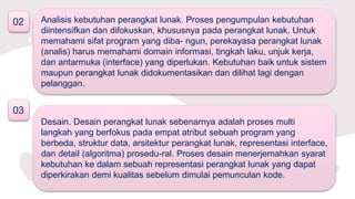 02 Analisis kebutuhan perangkat lunak. Proses pengumpulan kebutuhan
diintensifkan dan difokuskan, khususnya pada perangkat lunak. Untuk
memahami sifat program yang diba- ngun, perekayasa perangkat lunak
(analis) harus memahami domain informasi, tingkah laku, unjuk kerja,
dan antarmuka (interface) yang diperlukan. Kebutuhan baik untuk sistem
maupun perangkat lunak didokumentasikan dan dilihat lagi dengan
pelanggan.
03
Desain. Desain perangkat lunak sebenarnya adalah proses multi
langkah yang berfokus pada empat atribut sebuah program yang
berbeda, struktur data, arsitektur perangkat lunak, representasi interface,
dan detail (algoritma) prosedu-ral. Proses desain menerjemahkan syarat
kebutuhan ke dalam sebuah representasi perangkat lunak yang dapat
diperkirakan demi kualitas sebelum dimulai pemunculan kode.
 