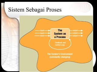 Sistem Sebagai Proses
 