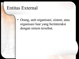 Entitas External
• Orang, unit organisasi, sistem, atau
organisasi luar yang berinteraksi
dengan sistem tersebut.
 