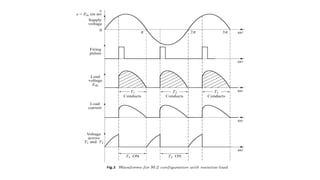 Comprehensive Study of Controlled Converters and Rectifiers in Power ...
