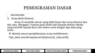 Pemograman dasar array | PPT