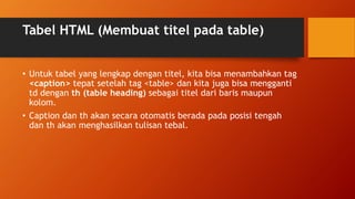 Tabel HTML (Membuat titel pada table)
• Untuk tabel yang lengkap dengan titel, kita bisa menambahkan tag
<caption> tepat setelah tag <table> dan kita juga bisa mengganti
td dengan th (table heading) sebagai titel dari baris maupun
kolom.
• Caption dan th akan secara otomatis berada pada posisi tengah
dan th akan menghasilkan tulisan tebal.
 