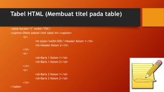 Tabel HTML (Membuat titel pada table)
<table border="1" width="75%">
<caption>Disini adalah titel tabel ini</caption>
<tr>
<th style="width:50%;">Header Kolom 1</th>
<th>Header Kolom 2</th>
</tr>
<tr>
<td>Baris 1 Kolom 1</td>
<td>Baris 1 Kolom 2</td>
</tr>
<tr>
<td>Baris 2 Kolom 1</td>
<td>Baris 2 Kolom 2</td>
</tr>
</table>
 