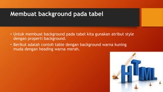 Membuat background pada tabel
• Untuk membuat background pada tabel kita gunakan atribut style
dengan properti background.
• Berikut adalah contoh table dengan background warna kuning
muda dengan heading warna merah.
 
