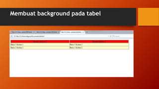 Membuat background pada tabel
 