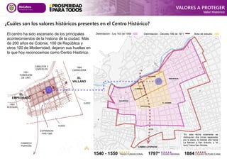 1540 - 1550 TRAZA FUNDACIONAL 1797* CIUDAD INDIANA 1884 CIUDAD REPUBLICANA
El centro ha sido escenario de los principales
acontecimientos de la historia de la ciudad. Más
de 200 años de Colonia, 100 de República y
otros 100 de Modernidad, dejaron sus huellas en
lo que hoy reconocemos como Centro Histórico.
¿Cuáles son los valores históricos presentes en el Centro Histórico?
Delimitación - Ley 163 de 1959 Delimitación - Decreto 789 de 1971 Área de estudio
LA MERCED
SANTA ROSA
SAN PEDRO
EL CALVARIO
CAMINO A POPAYÁN
EL
VALLANO
*En esta fecha solamente se
distinguían dos zonas separadas
por la plaza: la meseta alta hacia
La Merced y San Antonio, y “el
llano” hacia San Nicolás.
VALORES A PROTEGER
Valor Histórico
SAN NICOLÁS
SAN ANTONIO
EL
EMPEDRADO
EXPANSIÓN
1540-1580
EJIDO
EJIDO
1565
CARNICERÍA
CABILDOS Y
CÁRCELES
1551
FUNDICIÓN
DE ORO
1565
ACEQUIA
CAMINO A
POPAYÁN
 