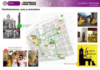 Manifestaciones, usos y costumbres
Festival de Macetas y
Cocina Tradicional
Manifestaciones
© 2012 citycali.blogspot.com
© 2012. www.cali.gov.co
Actividades
de Culto
VALORES A PROTEGER
Valor Simbólico
Plaza de
Caicedo
Plazoleta de
La Merced
Plaza de
San Francisco
Centro
Cultural de
Cali
Museo del
Oro Calima
Proartes
Teatro
Municipal
Centro Cultural
Comfandi
Proyecto Industrias
Culturales
Teatro Jorge
Isaacs
Teatro
Experimental
de Cali
Parque de
Santa Rosa
 