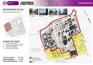 Área Afectada
Zona de Influencia
BIC
1
2
Centro Histórico: 51 Has.
Área Afectada: 37 Has.
Zona de Influencia: 14 Has.
3
4
3
4
4
4
Calle 5
SAN ANTONIO
(Sector de
Conservación)
SANTA ROSA
(Sector de Conservación)
AJUSTE DE LÍMITE
1. Traza Fundacional
2. Densidad y presencia de BIC
3. Usos y actividades.
4. Intervenciones viales.
DELIMITACIÓN ACTUAL
Decreto Nacional 789 de 1971
Av. Colombia Calle 5 Carrera 10 Calle 13
DELIMITACIÓN
 