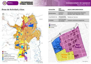 Equipamientos
Vivienda
Empresarial
Áreas de Actividad y Usos VOCACIÓN
USO
PRINCIPAL
USOS COMPLEMENTARIOS
EMPRESARIAL
Comercio y
Servicios
Residencial, Equipamientos (Educación,
Bienestar, Salud, Seguridad, Culto)
EQUIPAMIENTOS
Usos asociados
a equipamientos
Residencial, Servicios
VIVIENDA
Usos asociados
a la vivienda
Comercio y servicios de escala local
CONDICIONES DE MANEJO
Aspecto Físico-Técnico
Fuente: DAPM 2014
Mixta
Industrial
Residencial Neta
Residencial Predominante
Nodos de Equipamientos
Equipamientos de Gran Escala
San
Pedro
Santa
Rosa
La
Merced
Fuente: DAPM 2014
 