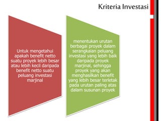 KriteriaInvestasi
Untuk mengetahui
apakah benefit netto
suatu proyek lebih besar
atau lebih kecil daripada
benefit netto suatu
peluang investasi
marjinal
menentukan urutan
berbagai proyek dalam
serangkaian peluang
investasi yang lebih baik
daripada proyek
marjinal, sehingga
proyek yang akan
menghasilkan benefit
yang lebih besar terletak
pada urutan paling atas
dalam susunan proyek
 
