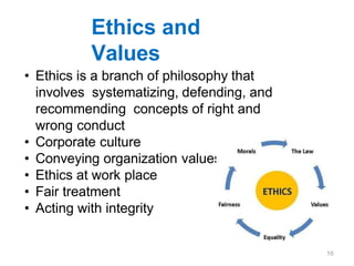 Ethics and
Values
• Ethics is a branch of philosophy that
involves systematizing, defending, and
recommending concepts of right and
wrong conduct
• Corporate culture
• Conveying organization values
• Ethics at work place
• Fair treatment
• Acting with integrity
10
 