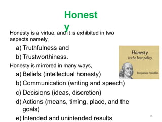 Honest
y
Honesty is a virtue, and it is exhibited in two
aspects namely,
a) Truthfulness and
b) Trustworthiness.
Honesty is mirrored in many ways,
a) Beliefs (intellectual honesty)
b) Communication (writing and speech)
c) Decisions (ideas, discretion)
d) Actions (means, timing, place, and the
goals)
e) Intended and unintended results
15
 
