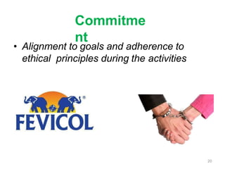 Commitme
nt
• Alignment to goals and adherence to
ethical principles during the activities
20
 
