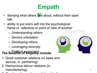 Empath
y
• Sensing what others feel about, without their open
talk
• ability to put one’s self into the psychological
frame or reference or point of view of another
– Understanding others
– Service orientation
– Developing others
– Leveraging diversity
– Political awareness
The benefits of empathy include:
1. Good customer relations (in sales and
service, in partnering).
2. Harmonious labour relations (in
manufacturing). 21
 