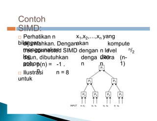 atau -
Contoh
SIMD:
 Perhatikan n
bilangan
x1,x2,…,xn yang
akan
dijumlahkan. Dengan
menggunakan
kompute
r n/2
tree-connected SIMD dengan
log
n level
dan
daun, dibutuhkan
pohon
denga
n
ukura
n
(n-
1)
atau p(n) =
n
-1 .
n =
P1
 Ilustrasi
untuk
8
P2 P3
P4 P5 P6 P7
x1 x2 x3 x4 x5 x6 x7 x8
INPUT
 