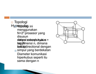  Topologi
Hypercube
Topologi ini
menggunakan
N=2n prosesor yang
disusun
dalam sebuah kubus
berdimensi n, dimana
setiap

simpul mempunyai n =
log2N
link bidirectional dengan
simpul yang berdekatan
Diameter komunikasi
hiperkubus seperti itu
sama dengan n

 