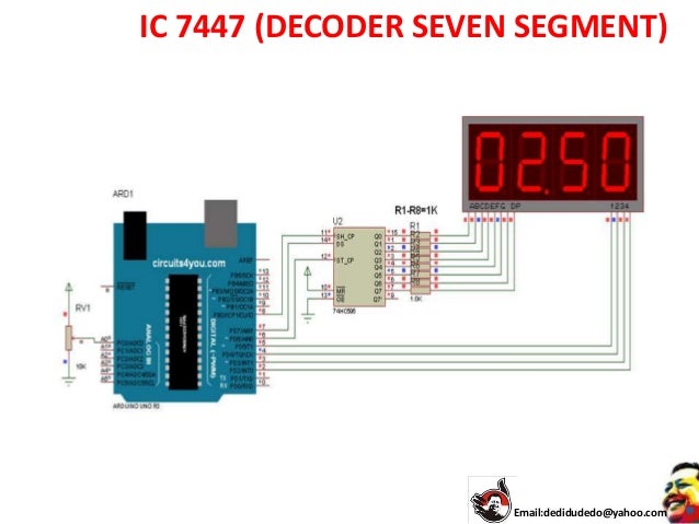 Pemrograman Arduino 1
