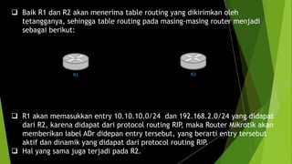 Pemrograman Konsep Routing | PPTX