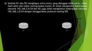 Pemrograman Konsep Routing | PPTX