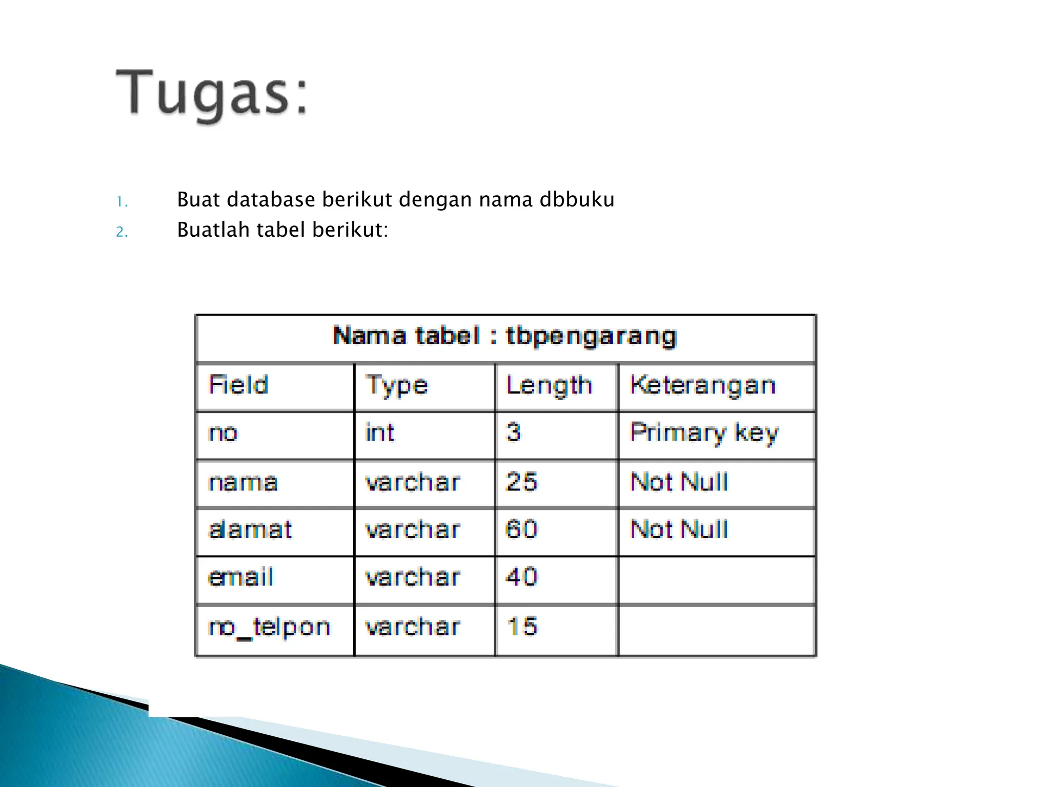 1. Buat database berikut dengan nama dbbuku
2. Buatlah tabel berikut:
 