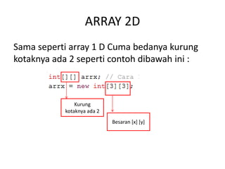Pemrograman Java untuk Array dua Dimensi | PDF