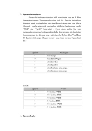 Pemrograman akuntansi visual basic finish | PDF