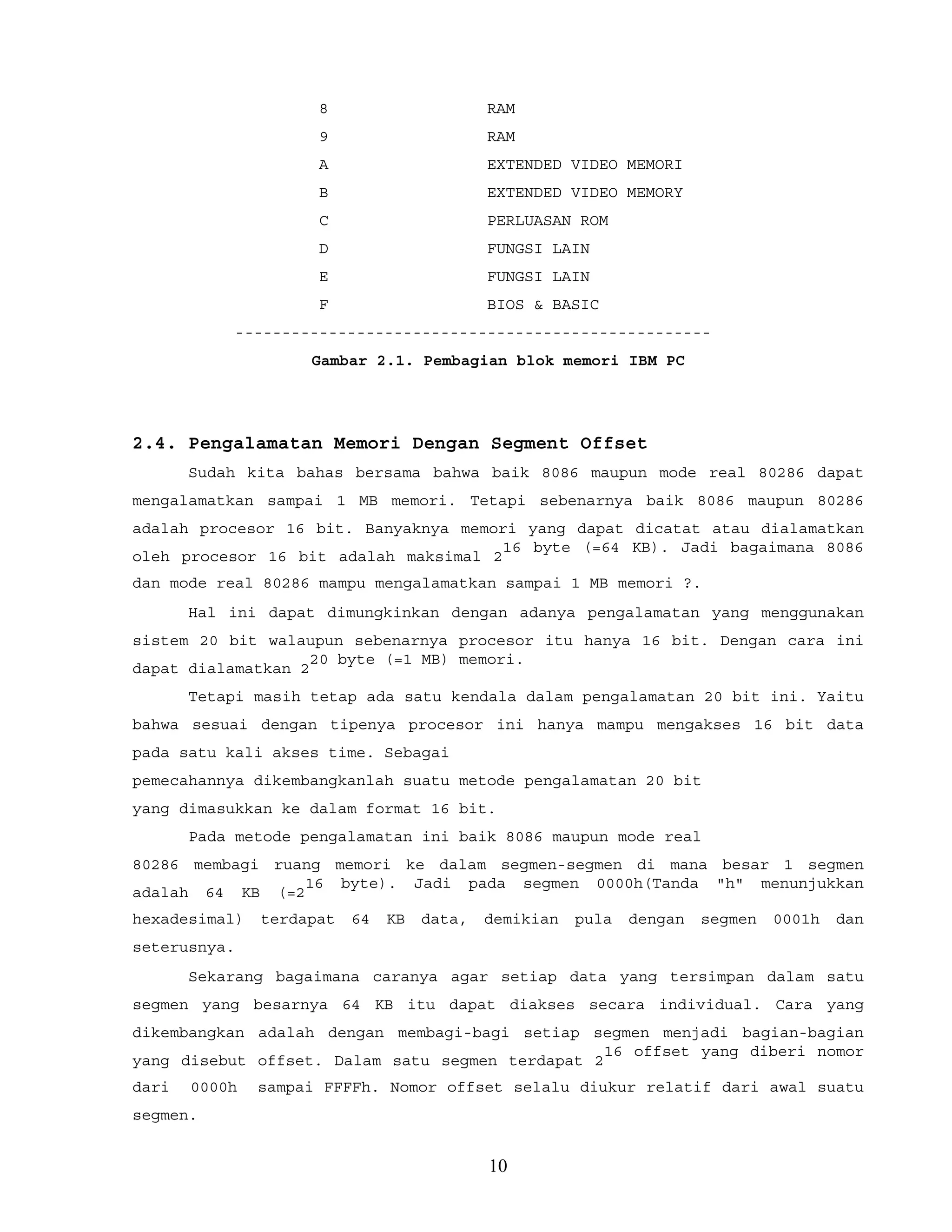 8 RAM
9 RAM
A EXTENDED VIDEO MEMORI
B EXTENDED VIDEO MEMORY
C PERLUASAN ROM
D FUNGSI LAIN
E FUNGSI LAIN
F BIOS & BASIC
---------------------------------------------------
Gambar 2.1. Pembagian blok memori IBM PC
2.4. Pengalamatan Memori Dengan Segment Offset
Sudah kita bahas bersama bahwa baik 8086 maupun mode real 80286 dapat
mengalamatkan sampai 1 MB memori. Tetapi sebenarnya baik 8086 maupun 80286
adalah procesor 16 bit. Banyaknya memori yang dapat dicatat atau dialamatkan
oleh procesor 16 bit adalah maksimal 2
16 byte (=64 KB). Jadi bagaimana 8086
dan mode real 80286 mampu mengalamatkan sampai 1 MB memori ?.
Hal ini dapat dimungkinkan dengan adanya pengalamatan yang menggunakan
sistem 20 bit walaupun sebenarnya procesor itu hanya 16 bit. Dengan cara ini
dapat dialamatkan 2
20 byte (=1 MB) memori.
Tetapi masih tetap ada satu kendala dalam pengalamatan 20 bit ini. Yaitu
bahwa sesuai dengan tipenya procesor ini hanya mampu mengakses 16 bit data
pada satu kali akses time. Sebagai
pemecahannya dikembangkanlah suatu metode pengalamatan 20 bit
yang dimasukkan ke dalam format 16 bit.
Pada metode pengalamatan ini baik 8086 maupun mode real
80286 membagi ruang memori ke dalam segmen-segmen di mana besar 1 segmen
adalah 64 KB (=2
16 byte). Jadi pada segmen 0000h(Tanda "h" menunjukkan
hexadesimal) terdapat 64 KB data, demikian pula dengan segmen 0001h dan
seterusnya.
Sekarang bagaimana caranya agar setiap data yang tersimpan dalam satu
segmen yang besarnya 64 KB itu dapat diakses secara individual. Cara yang
dikembangkan adalah dengan membagi-bagi setiap segmen menjadi bagian-bagian
yang disebut offset. Dalam satu segmen terdapat 2
16 offset yang diberi nomor
dari 0000h sampai FFFFh. Nomor offset selalu diukur relatif dari awal suatu
segmen.
10
 