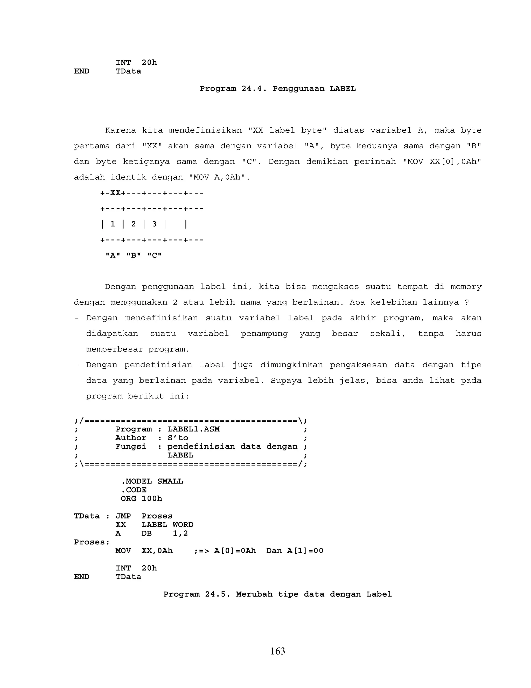INT 20h
END TData
Program 24.4. Penggunaan LABEL
Karena kita mendefinisikan "XX label byte" diatas variabel A, maka byte
pertama dari "XX" akan sama dengan variabel "A", byte keduanya sama dengan "B"
dan byte ketiganya sama dengan "C". Dengan demikian perintah "MOV XX[0],0Ah"
adalah identik dengan "MOV A,0Ah".
+-XX+---+---+---+---
+---+---+---+---+---
| 1 | 2 | 3 | |
+---+---+---+---+---
"A" "B" "C"
Dengan penggunaan label ini, kita bisa mengakses suatu tempat di memory
dengan menggunakan 2 atau lebih nama yang berlainan. Apa kelebihan lainnya ?
- Dengan mendefinisikan suatu variabel label pada akhir program, maka akan
didapatkan suatu variabel penampung yang besar sekali, tanpa harus
memperbesar program.
- Dengan pendefinisian label juga dimungkinkan pengaksesan data dengan tipe
data yang berlainan pada variabel. Supaya lebih jelas, bisa anda lihat pada
program berikut ini:
;/=========================================;
; Program : LABEL1.ASM ;
; Author : S’to ;
; Fungsi : pendefinisian data dengan ;
; LABEL ;
;=========================================/;
.MODEL SMALL
.CODE
ORG 100h
TData : JMP Proses
XX LABEL WORD
A DB 1,2
Proses:
MOV XX,0Ah ;=> A[0]=0Ah Dan A[1]=00
INT 20h
END TData
Program 24.5. Merubah tipe data dengan Label
163
 