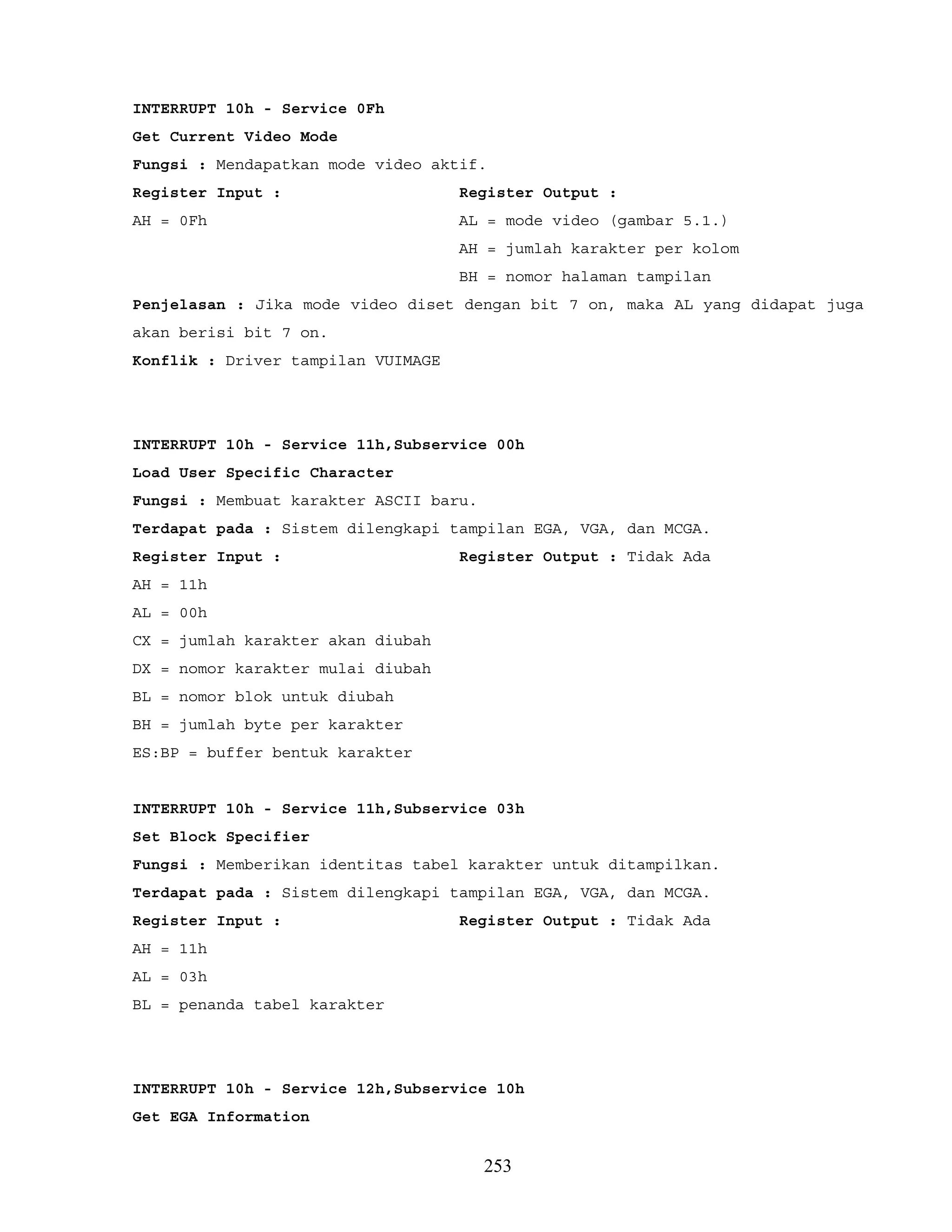 INTERRUPT 10h - Service 0Fh
Get Current Video Mode
Fungsi : Mendapatkan mode video aktif.
Register Input : Register Output :
AH = 0Fh AL = mode video (gambar 5.1.)
AH = jumlah karakter per kolom
BH = nomor halaman tampilan
Penjelasan : Jika mode video diset dengan bit 7 on, maka AL yang didapat juga
akan berisi bit 7 on.
Konflik : Driver tampilan VUIMAGE
INTERRUPT 10h - Service 11h,Subservice 00h
Load User Specific Character
Fungsi : Membuat karakter ASCII baru.
Terdapat pada : Sistem dilengkapi tampilan EGA, VGA, dan MCGA.
Register Input : Register Output : Tidak Ada
AH = 11h
AL = 00h
CX = jumlah karakter akan diubah
DX = nomor karakter mulai diubah
BL = nomor blok untuk diubah
BH = jumlah byte per karakter
ES:BP = buffer bentuk karakter
INTERRUPT 10h - Service 11h,Subservice 03h
Set Block Specifier
Fungsi : Memberikan identitas tabel karakter untuk ditampilkan.
Terdapat pada : Sistem dilengkapi tampilan EGA, VGA, dan MCGA.
Register Input : Register Output : Tidak Ada
AH = 11h
AL = 03h
BL = penanda tabel karakter
INTERRUPT 10h - Service 12h,Subservice 10h
Get EGA Information
253
 
