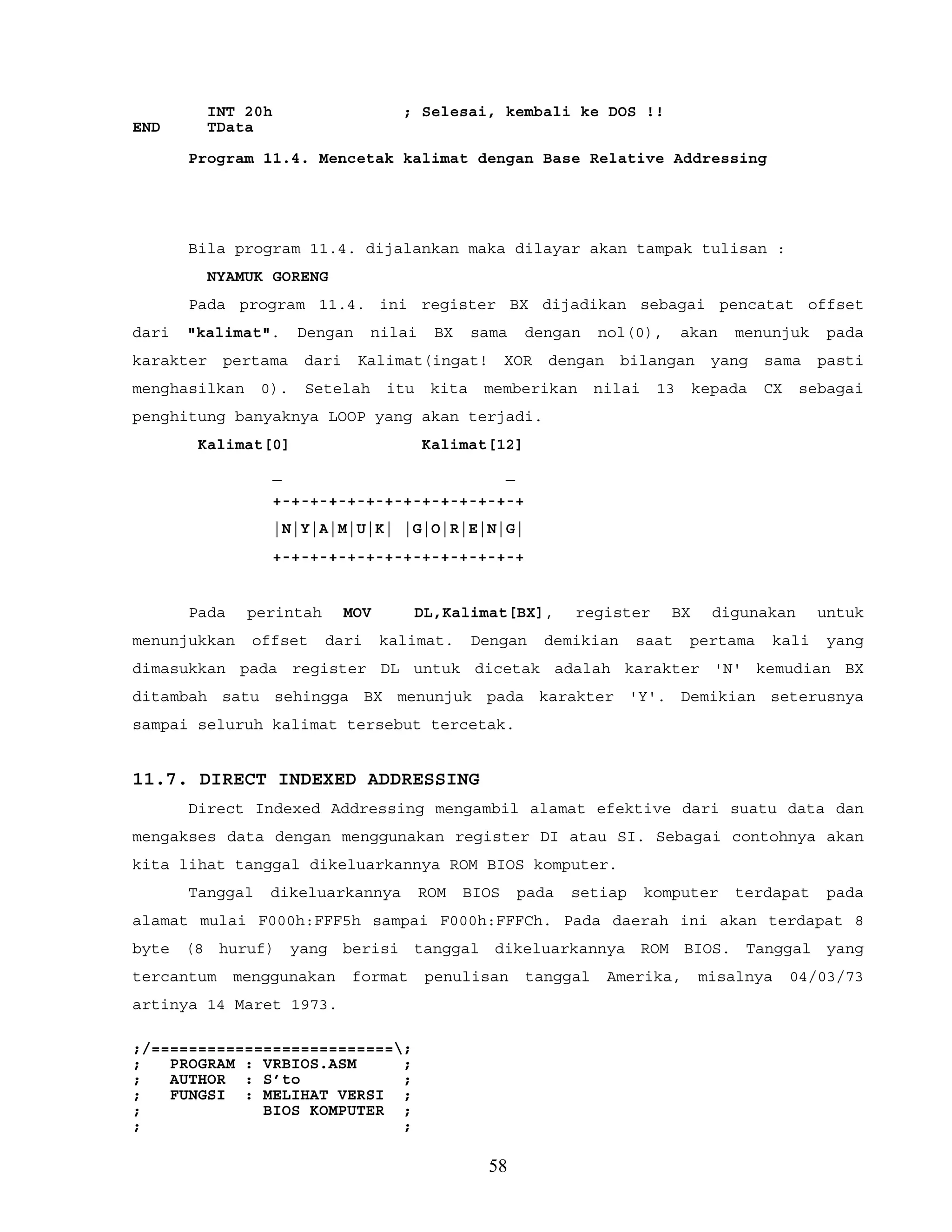 INT 20h ; Selesai, kembali ke DOS !!
END TData
Program 11.4. Mencetak kalimat dengan Base Relative Addressing
Bila program 11.4. dijalankan maka dilayar akan tampak tulisan :
NYAMUK GORENG
Pada program 11.4. ini register BX dijadikan sebagai pencatat offset
dari "kalimat". Dengan nilai BX sama dengan nol(0), akan menunjuk pada
karakter pertama dari Kalimat(ingat! XOR dengan bilangan yang sama pasti
menghasilkan 0). Setelah itu kita memberikan nilai 13 kepada CX sebagai
penghitung banyaknya LOOP yang akan terjadi.
Kalimat[0] Kalimat[12]
_ _
+-+-+-+-+-+-+-+-+-+-+-+-+-+
|N|Y|A|M|U|K| |G|O|R|E|N|G|
+-+-+-+-+-+-+-+-+-+-+-+-+-+
Pada perintah MOV DL,Kalimat[BX], register BX digunakan untuk
menunjukkan offset dari kalimat. Dengan demikian saat pertama kali yang
dimasukkan pada register DL untuk dicetak adalah karakter 'N' kemudian BX
ditambah satu sehingga BX menunjuk pada karakter 'Y'. Demikian seterusnya
sampai seluruh kalimat tersebut tercetak.
11.7. DIRECT INDEXED ADDRESSING
Direct Indexed Addressing mengambil alamat efektive dari suatu data dan
mengakses data dengan menggunakan register DI atau SI. Sebagai contohnya akan
kita lihat tanggal dikeluarkannya ROM BIOS komputer.
Tanggal dikeluarkannya ROM BIOS pada setiap komputer terdapat pada
alamat mulai F000h:FFF5h sampai F000h:FFFCh. Pada daerah ini akan terdapat 8
byte (8 huruf) yang berisi tanggal dikeluarkannya ROM BIOS. Tanggal yang
tercantum menggunakan format penulisan tanggal Amerika, misalnya 04/03/73
artinya 14 Maret 1973.
;/==========================;
; PROGRAM : VRBIOS.ASM ;
; AUTHOR : S’to ;
; FUNGSI : MELIHAT VERSI ;
; BIOS KOMPUTER ;
; ;
58
 