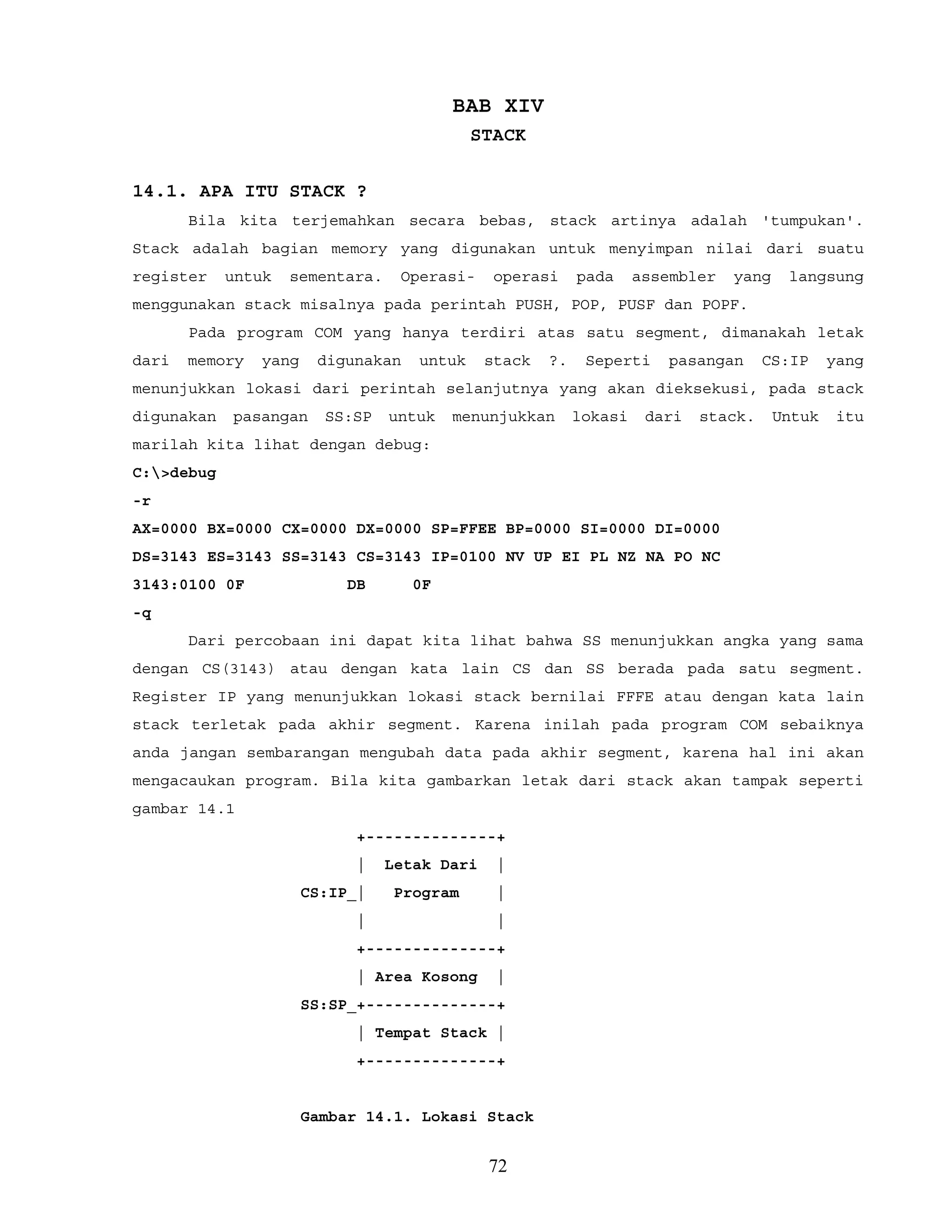 BAB XIV
STACK
14.1. APA ITU STACK ?
Bila kita terjemahkan secara bebas, stack artinya adalah 'tumpukan'.
Stack adalah bagian memory yang digunakan untuk menyimpan nilai dari suatu
register untuk sementara. Operasi- operasi pada assembler yang langsung
menggunakan stack misalnya pada perintah PUSH, POP, PUSF dan POPF.
Pada program COM yang hanya terdiri atas satu segment, dimanakah letak
dari memory yang digunakan untuk stack ?. Seperti pasangan CS:IP yang
menunjukkan lokasi dari perintah selanjutnya yang akan dieksekusi, pada stack
digunakan pasangan SS:SP untuk menunjukkan lokasi dari stack. Untuk itu
marilah kita lihat dengan debug:
C:>debug
-r
AX=0000 BX=0000 CX=0000 DX=0000 SP=FFEE BP=0000 SI=0000 DI=0000
DS=3143 ES=3143 SS=3143 CS=3143 IP=0100 NV UP EI PL NZ NA PO NC
3143:0100 0F DB 0F
-q
Dari percobaan ini dapat kita lihat bahwa SS menunjukkan angka yang sama
dengan CS(3143) atau dengan kata lain CS dan SS berada pada satu segment.
Register IP yang menunjukkan lokasi stack bernilai FFFE atau dengan kata lain
stack terletak pada akhir segment. Karena inilah pada program COM sebaiknya
anda jangan sembarangan mengubah data pada akhir segment, karena hal ini akan
mengacaukan program. Bila kita gambarkan letak dari stack akan tampak seperti
gambar 14.1
+--------------+
| Letak Dari |
CS:IP_| Program |
| |
+--------------+
| Area Kosong |
SS:SP_+--------------+
| Tempat Stack |
+--------------+
Gambar 14.1. Lokasi Stack
72
 