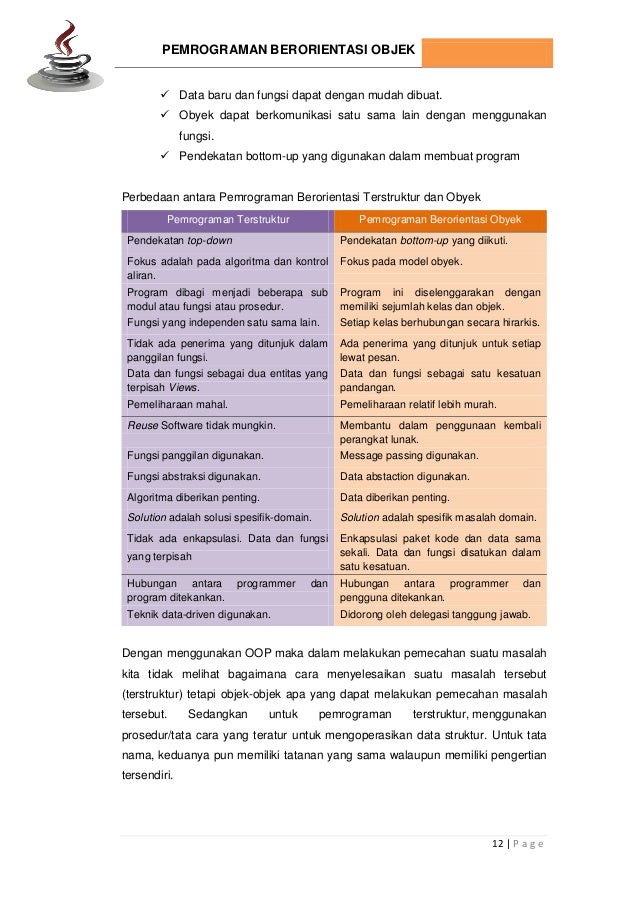 Pemrograman Berorientasi Objek
