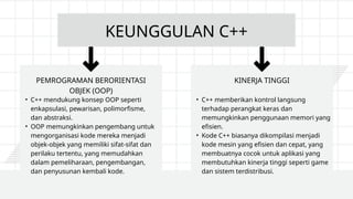 PEMROGRAMAN C++ MENGGUNAKAN DEV C++.pptx