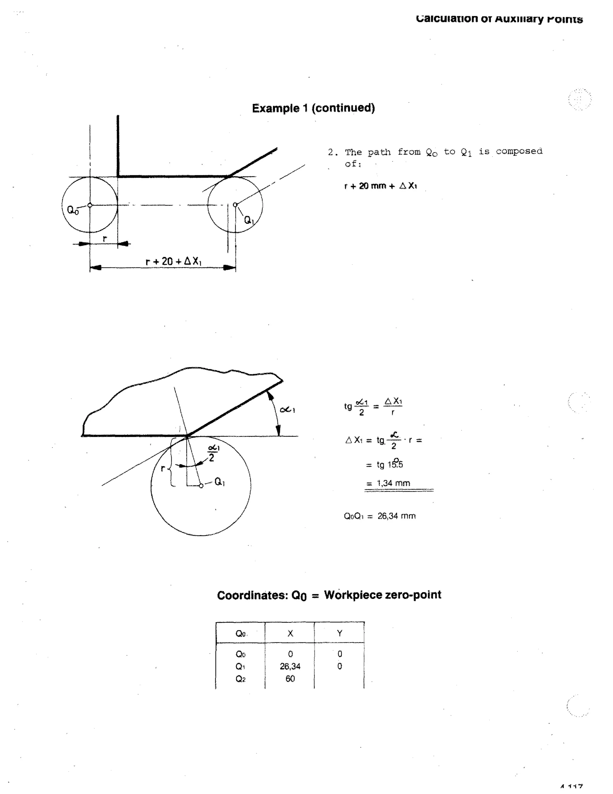 ualcularion or Auxiliary roinis

Example 1 (continued)

2. The path from Q0 to Q i is composed.
•
of
r + 20 mm + k


r+204-6X,

tg

Lk
04,1
=
2
—r

,A X/ = tg-y- •• r =

041

= tg lfi
-

1,34 mm

OK), = 26,34 mm

Coordinates: Q = Workpiece zero-point
Qo
Qo

x

Y

Q2

0

0

26,34

0

60

A 117

 