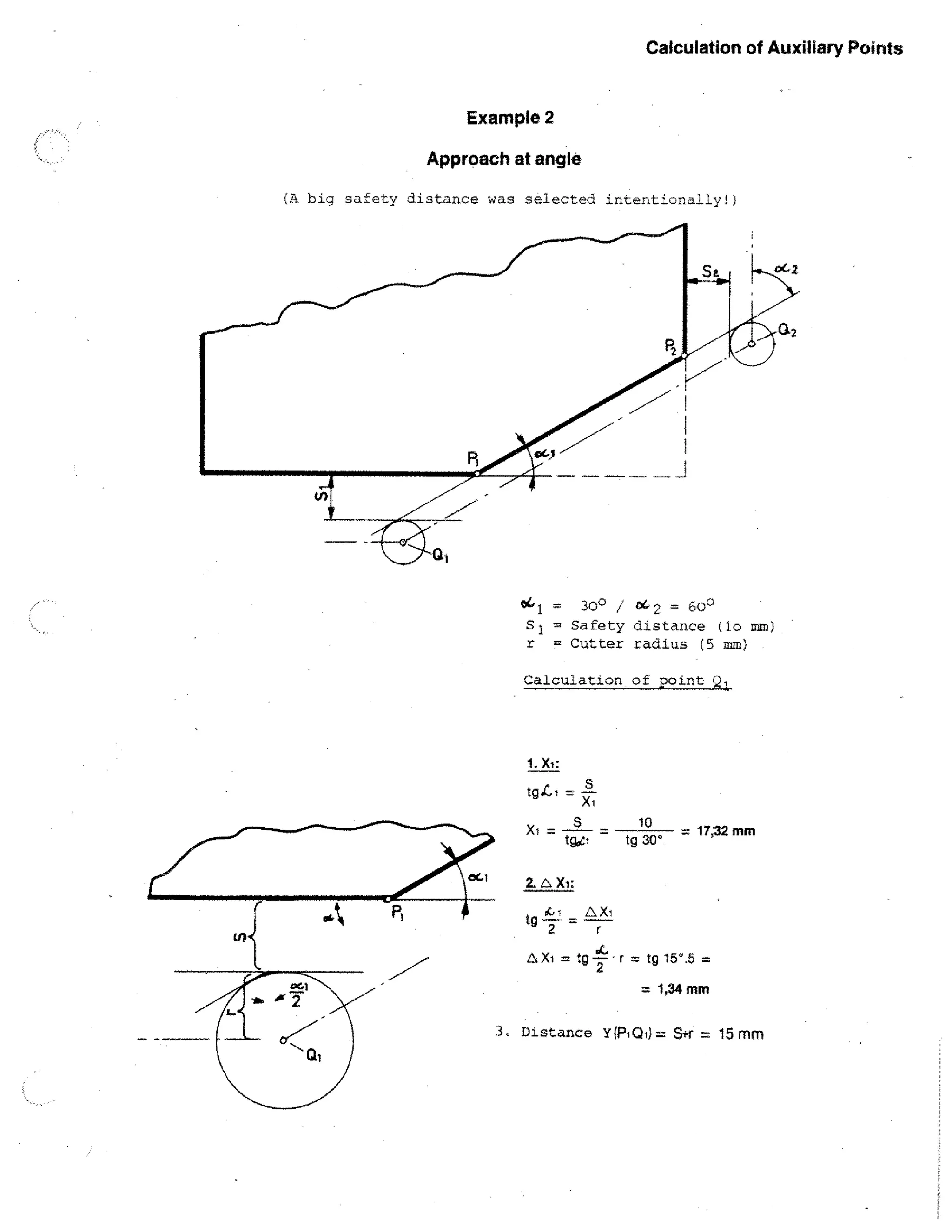 Calculation of Auxiliary Points

Example 2
Approach at angle
A big safety distance was selected intentionally!)

= 3o°

S

1

cc, 2 = 6o°
= Safety distance (10 mm)

Cutter radius (5 mm)

r	

Calculation of point (21

1-Xi:
tg4,1 =
xi

Xi

= S
tg,t1

10

tg 30°

17;32 mm

2.A Xi:
tg

4,1
2
= tg

cr.

-- •
2

r = tg 15°.5 =
= 1,34 mm

3. Distance

Ir (PiQl) =

= 15 mm

 