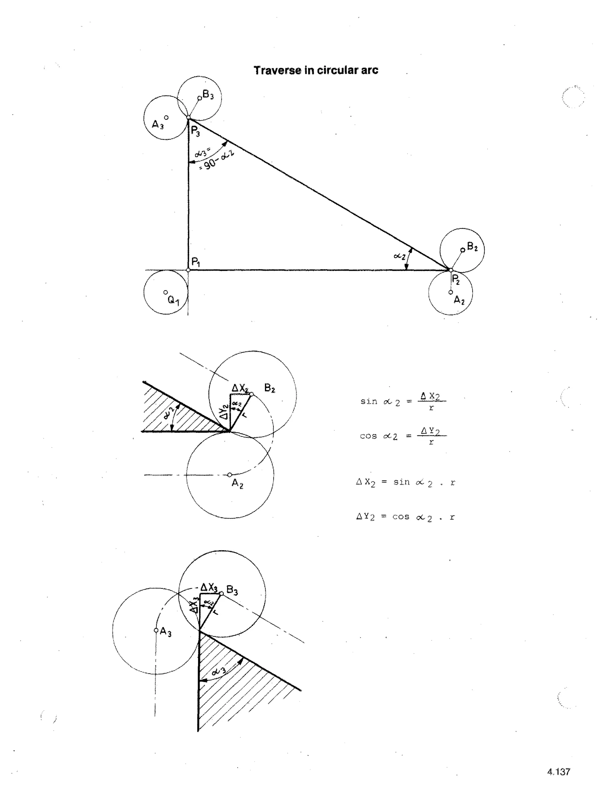 Traverse in circular arc

sin oc,?

Cos rx 2 —

A X 2 = sin

A2

/

Y?

2

r

/
= (..os oc 2 . r

4 137

 