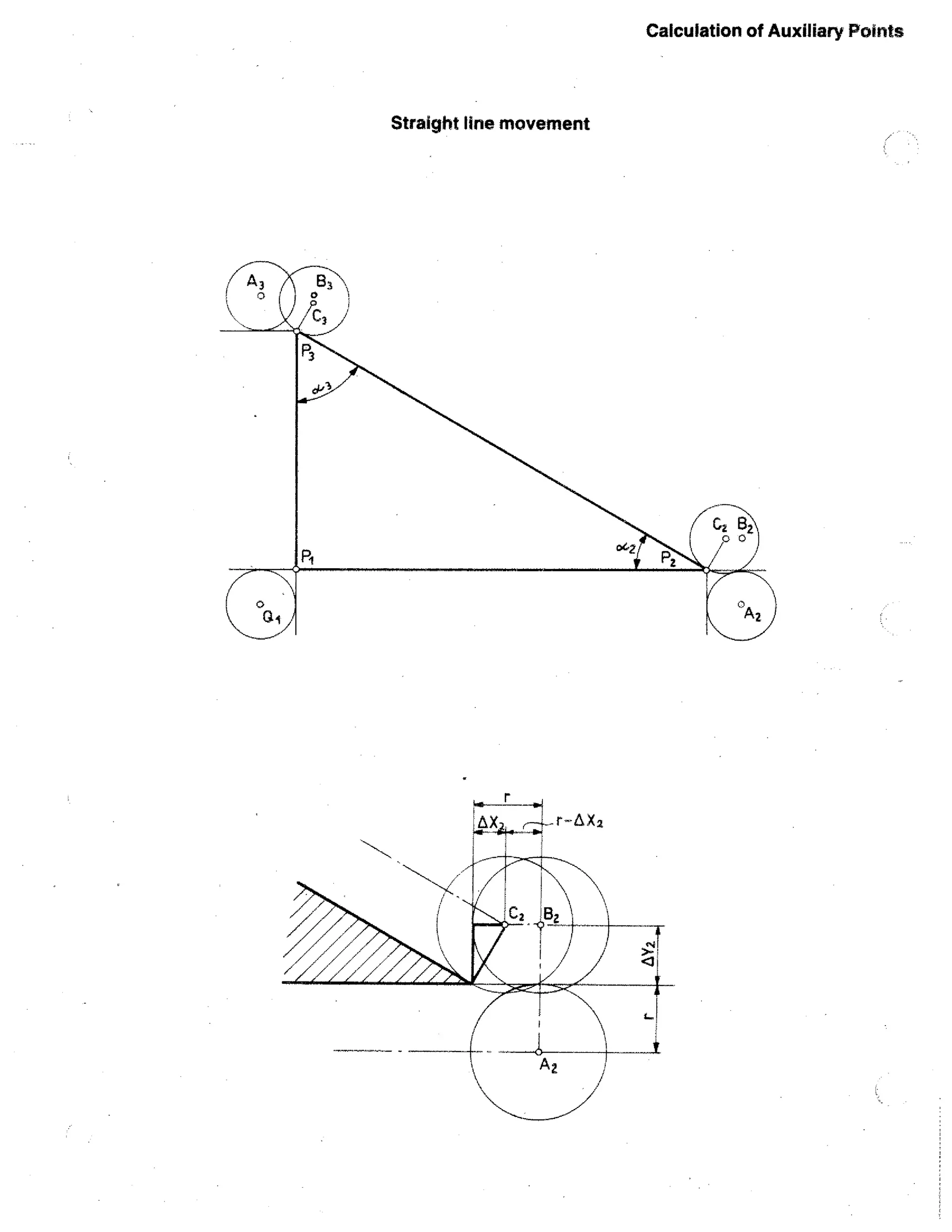 Calculation of Auxiliary Points

Straight line movement

 