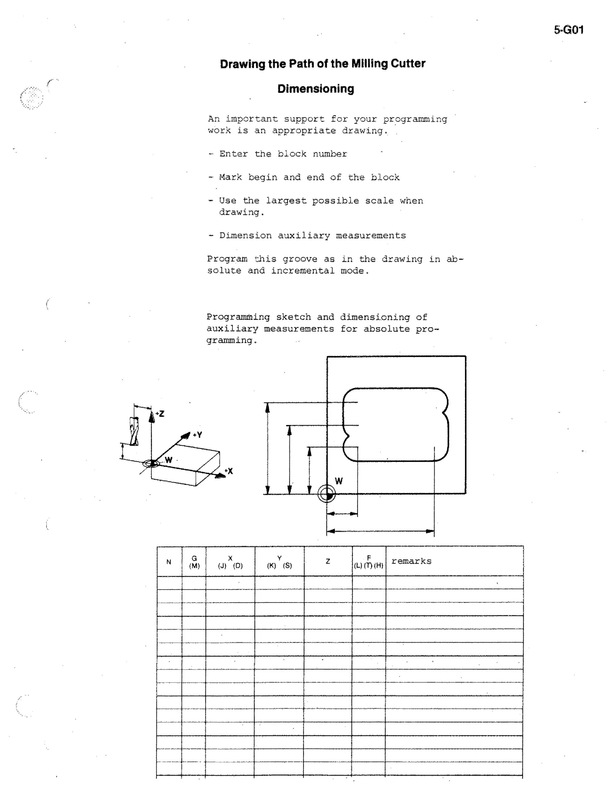 5-G01
Drawing the Path of the Milling Cutter
I

Dimensioning
An important support for your programming
work is an appropriate drawing.
Enter the block number
Mark begin and end of the block
- Use the largest possible scale when
drawing.
Dimension auxiliary measurements
Program this groove as in the drawing in absolute and incremental mode.

Programming sketch and dimensioning of
auxiliary measurements for absolute programming.

N

(M)

X
(J) (D)

(K) (S)

(L) IT) (HI

remarks

 